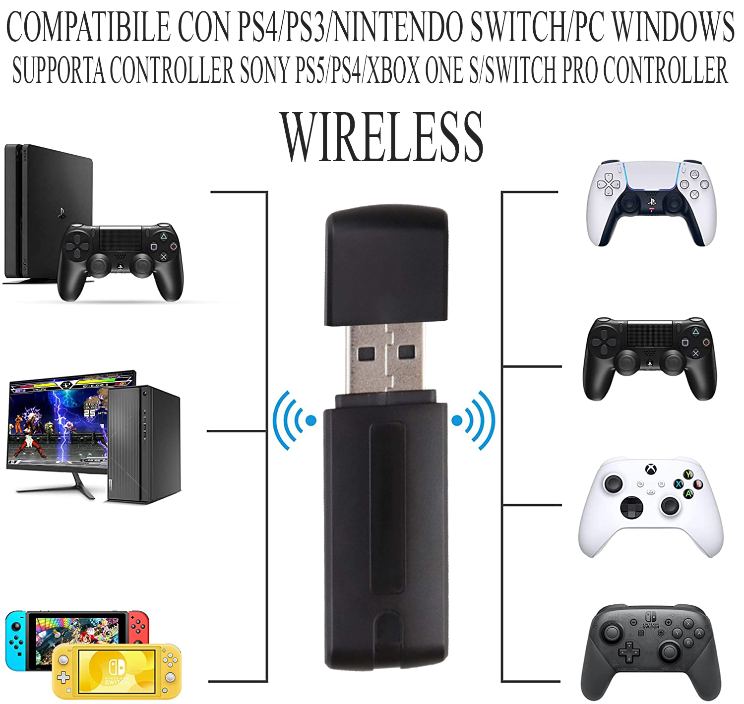 PENNA WIRELESS USB PER PS4/PS3/XBOX ONE/NINTENDO SWITCH/PC PER CONTROLLER PS5 PS4 XBOX ONE